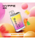 Bonbon Ourson - Hyppe