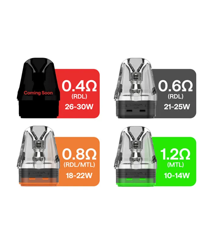 Cartouches XLIM Top Fill SS 2ml OXVA – Pack de 3